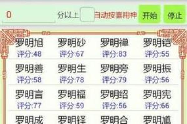 女孩明字辈取名大全(女孩带明字号的名字)