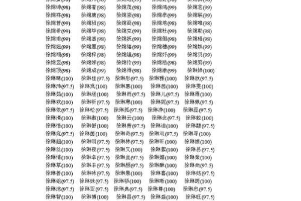 好听的白姓女孩名字大全(白姓女孩漂亮有涵养的名字)