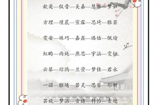山旁吉利字女孩名字(山字旁女孩名字洋气点)