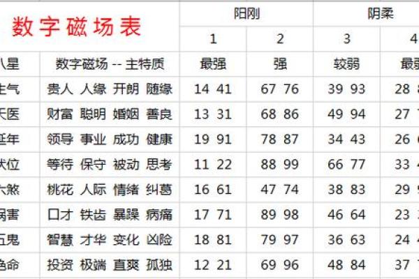 周易免费测公司名称吉凶网(周易免费测车牌号吉凶)