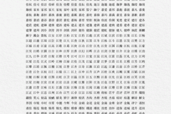 可字取名女孩名字大全(可字取名女孩名字大全带水)