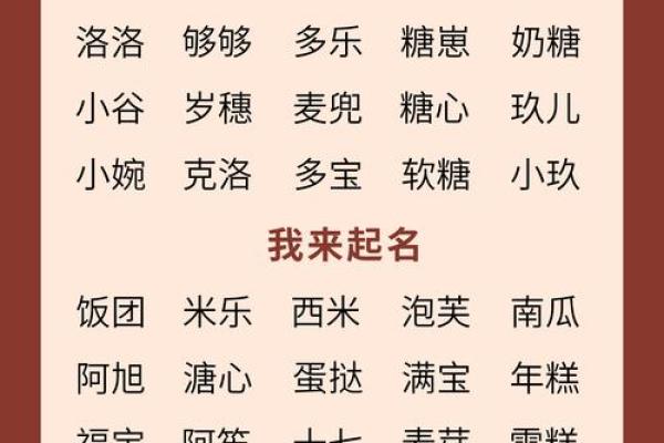 2013年蛇宝宝女孩起名大全(2013年出生的蛇宝宝名字该怎么起)