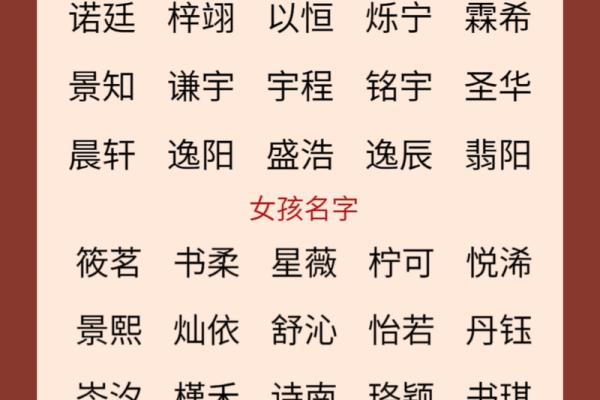 好听的女孩子名字三个字(好听女孩子吉祥寓意好的名字)