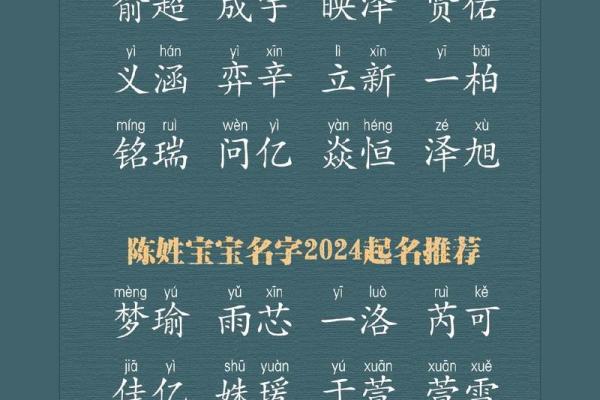 吉祥的女孩名字大全(吉祥女孩名字大全2024最新版四个字)