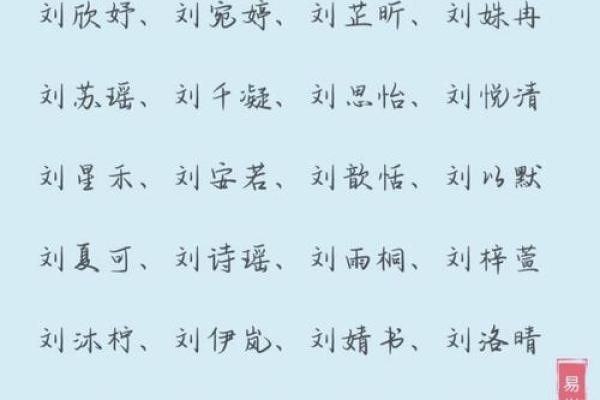 刘姓四字名字女孩(刘姓四字女孩唯美名字)