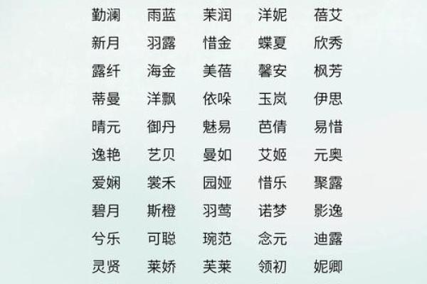 好听的女孩名字温婉大气(好听的女孩名字温婉大气古风)