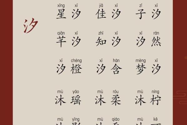 丁女孩名字大全三个字(丁女孩名字大全三个字龙年)