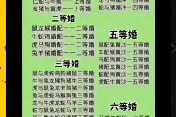 81年属鸡女结婚吉日
