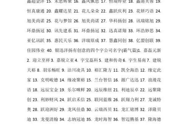4个字的公司名字霸气(4个字的公司名字霸气男)