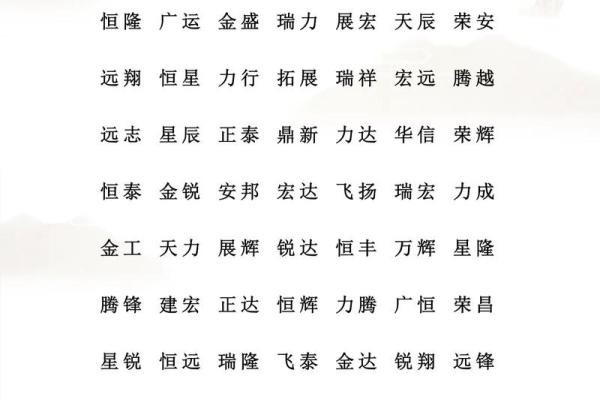 起公司名字大全免费三个字(公司起名大全2021最新版的3个字)