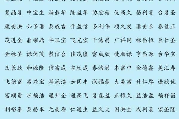 起公司名字大全免费三个字(公司起名大全2021最新版的3个字)