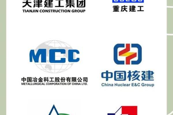建筑公司的名称(建筑公司的名称有)