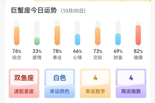巨蟹座今日情感运势(巨蟹座今日运势占卜)
