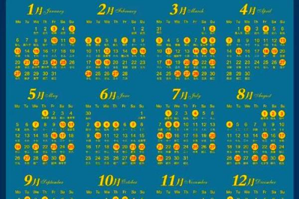 黄道吉日2025年3月属鼠乔迁一览表