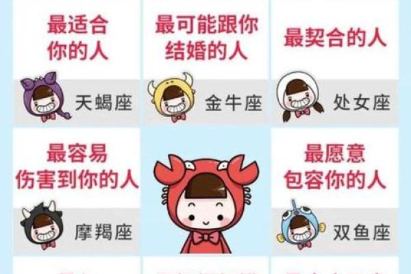 巨蟹座女孩(巨蟹座女生和什么座最配对)