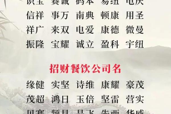 免费公司取名字大全(给公司取名字大全免费查询)
