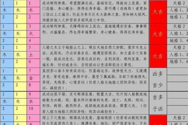 公司测试打分 免费(公司测试打分免费测试吉凶)