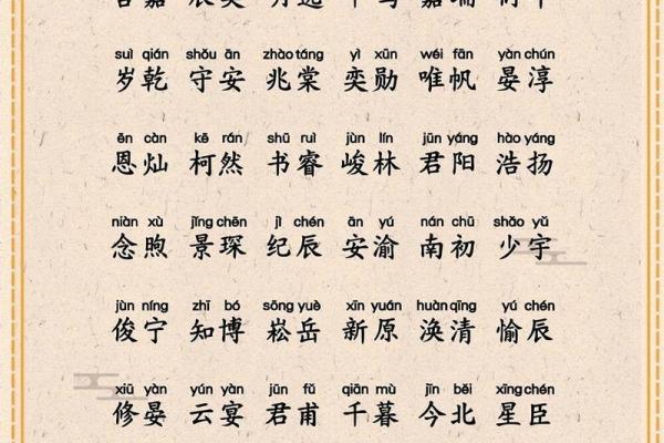 卓什么公司名好听(以卓字起公司名字)