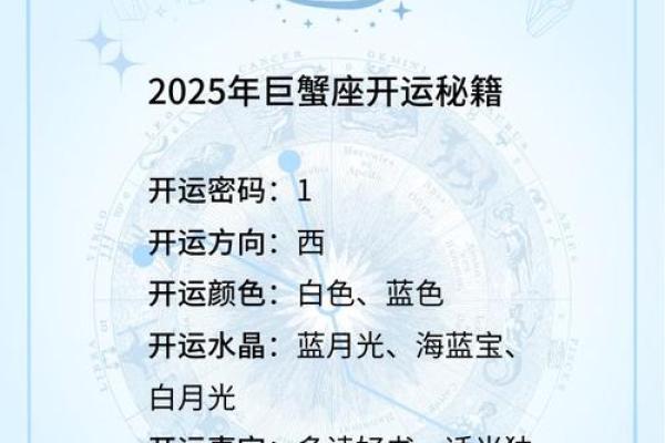 巨蟹座2025年简直要好上天(巨蟹座未来5年运势,详细分析)