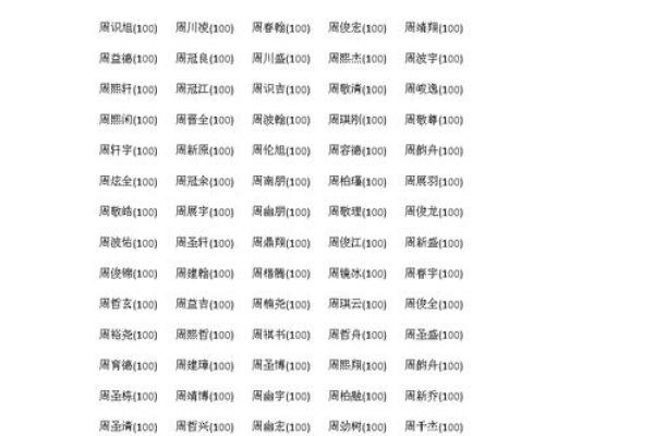男孩取名大全字典(男孩取名取字)