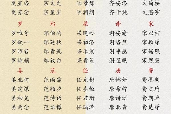 男孩取名大全字典(男孩取名取字)