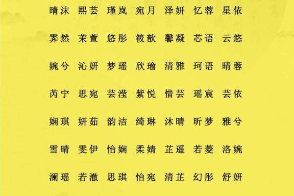2014年取名字大全女孩(14年女宝宝名字有哪些)
