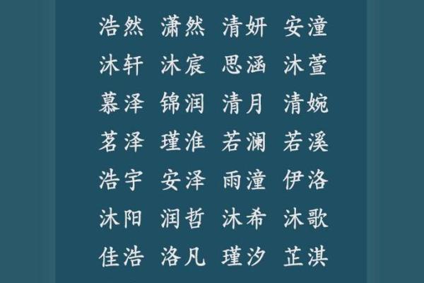 简单大气的女孩名字(简单大气的女孩名字三点水)