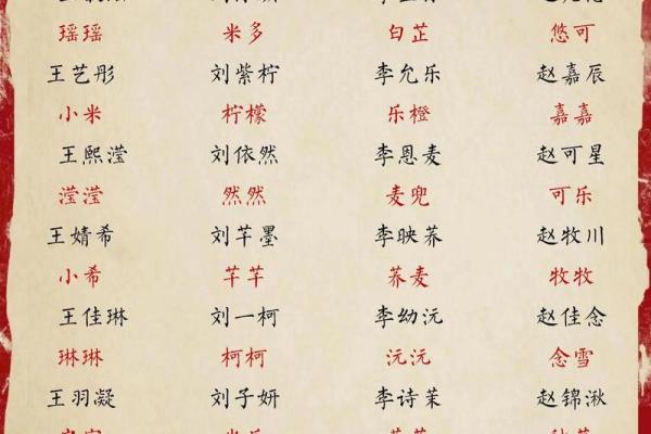 女孩大气有涵养的名字2023(龙姓女孩大气有涵养的名字)