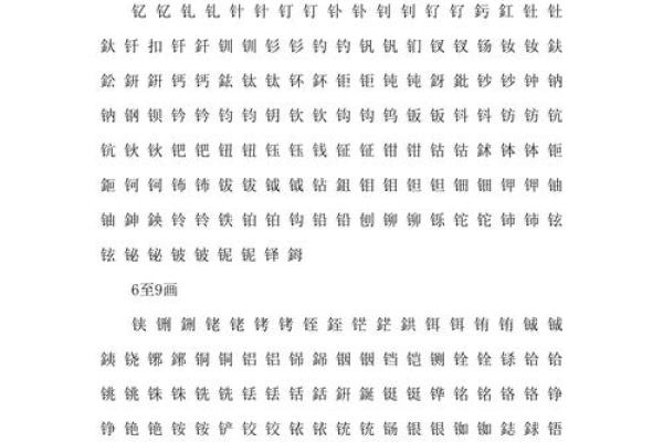 取金字旁女孩名字大全(取带金字旁的女孩名字大全)