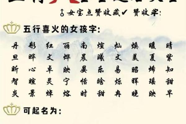 公司名五行属火寓意吉祥的字(公司起名五行属火)