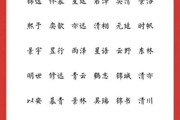 周易取名男孩(周易取名男孩一览表)