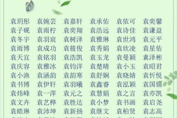 起姓名女孩名字大全(起姓名女孩名字大全免费)