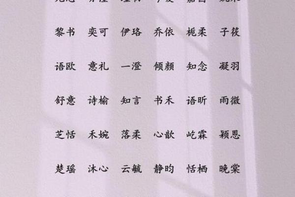 格局大气的女孩名字寓意(大格局有涵养的名字)