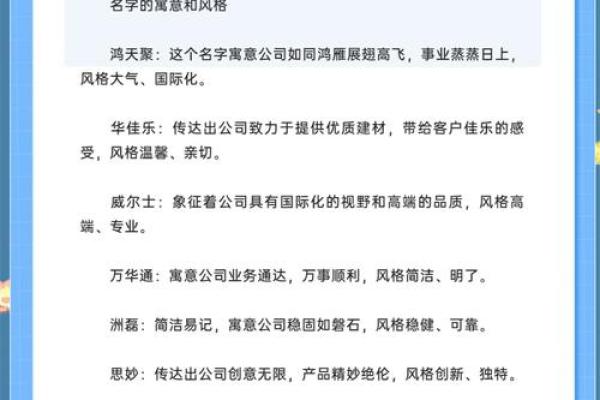 建筑材料贸易公司取名(建材贸易有限公司取名)