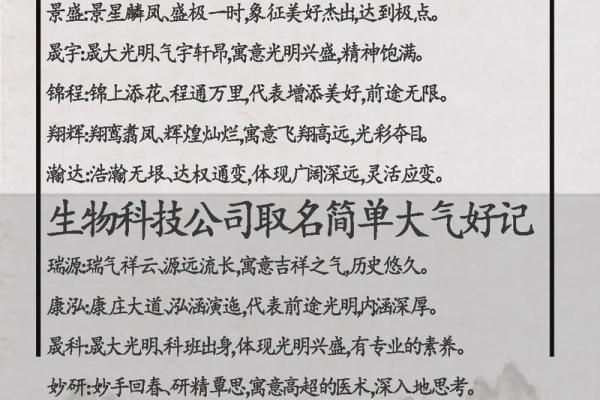 建筑材料贸易公司取名(建材贸易有限公司取名)
