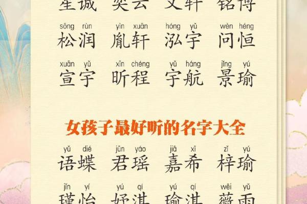 好听中性女孩名字大全(中性的好听的女孩名字)