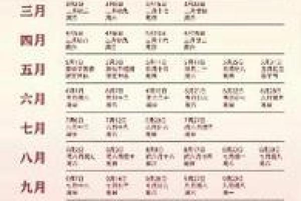 2025结婚吉日查询表(2025年结婚吉日)