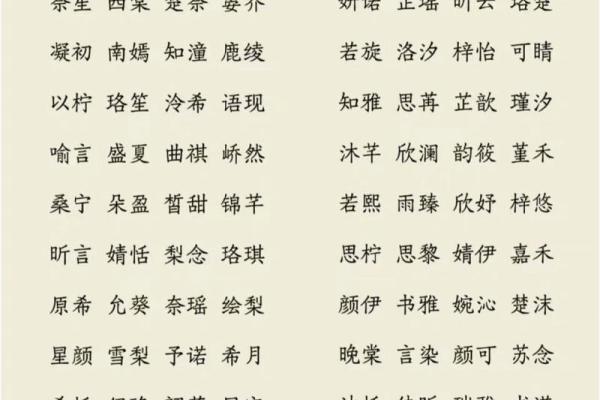 熊女孩子好听名字大全(熊好听女宝宝名字)