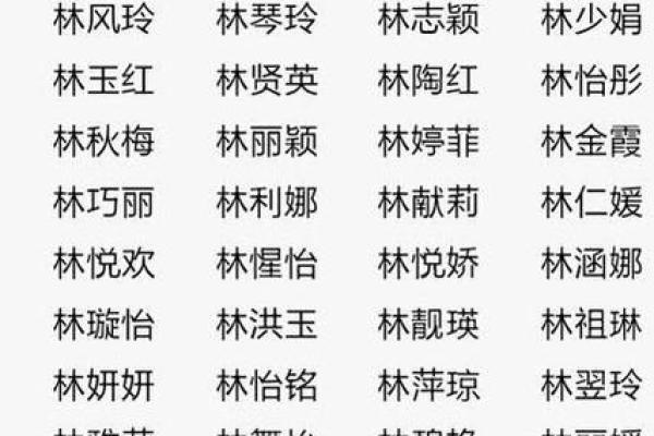 林的名字女孩三个字(林的名字女孩三个字)