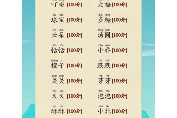 男孩兔宝宝取名字大全(兔宝宝的小名)