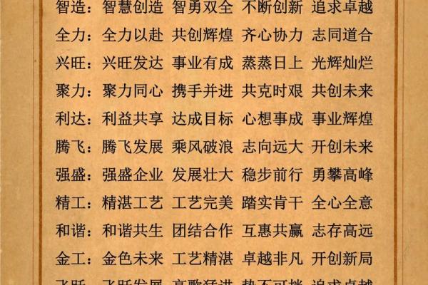 三个字的公司名字有哪些(三个字的公司名字简单易懂)