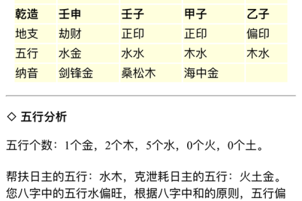 淳字男孩取名字大全(淳字男孩取名字大全三个字)