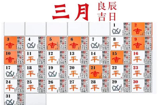3月份开工装修吉日
