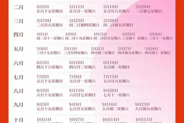 1996年女2025结婚吉日(1996年2023年结婚)