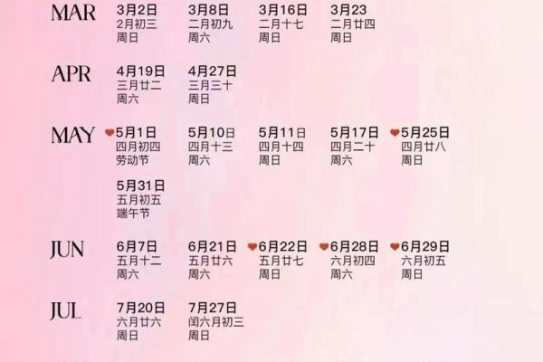 96年鼠2025结婚吉日