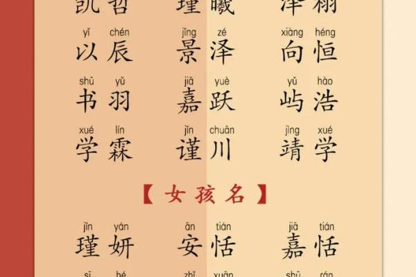 顾姓女孩名字优雅大气(顾姓女孩名字优雅大气龙)