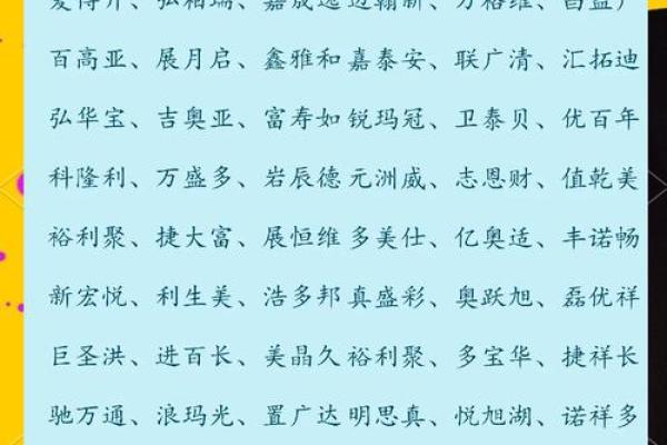 公司名称免费起名三个字大全(公司名称大全三个字)
