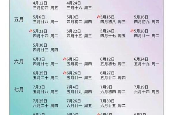 11登记结婚领证吉日(领证日子2021黄道吉日查询11月)