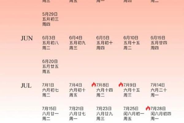 2025领证吉日吉土(2025年适合领证的日子)