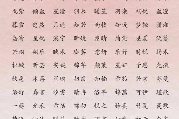 2011年女孩起名大全集(2011年取什么名字好)